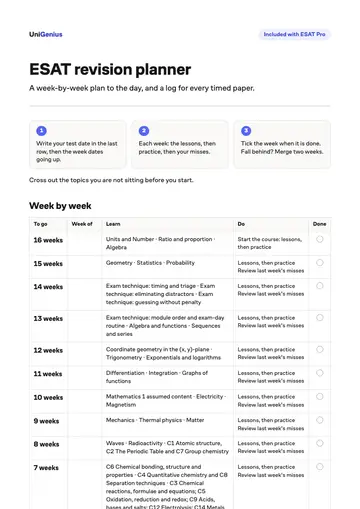 Page one of the ESAT revision planner